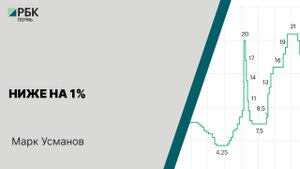 Ниже на 1% | Марк Усманов