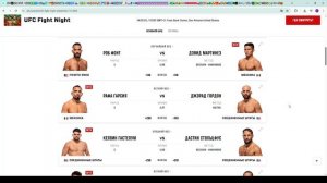 Итоги  Диего Лопес Жан Силва турнир UFC Noche