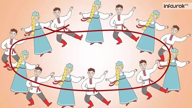 Хор и хоровод смотреть онлайн