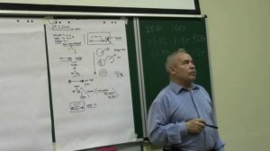 Обсуждение результативности и эффективности как задач управленца. Мотивация. 2016