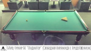 Блиц-Турнир БК "Гладиатор" тур 7 (Свободная пирамида с продолжением)