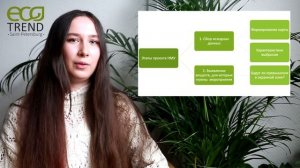 Проект НМУ и Экологические Стандарты: Руководство от ЭкоТренд