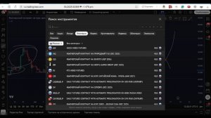 ОБЗОР РЫНКА 15 сентября
