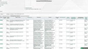 Как размещать закупки МСП с помощью ESTP.RU