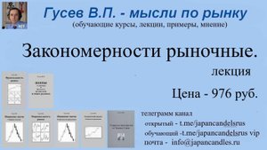 2025-09-15 курс закономерности рыночные