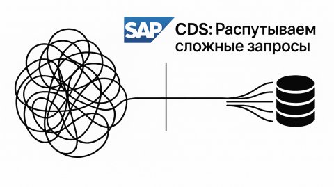 Визуальная трассировка SAP CDS в Eclipse