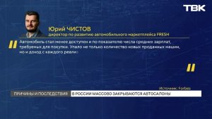 Автосалоны массово закрываются в России: какая ситуация в Красноярске?