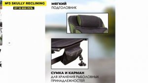 ЛУЧШИЕ карповые кресла 2025 ТОП-5 удобных решений для комфортной фидерной рыбалки. Рейтинг!