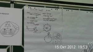 Иерархия в управлении. Появление служебныъ Т - циклов. Госплан. 2012