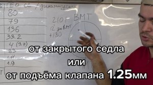 СТЕПЕНЬ СЖАТИЯ и ЗЛОЙ РАСПРЕДВАЛ. С чего надо начинать ТЮНИНГ ГБЦ ВАЗ.