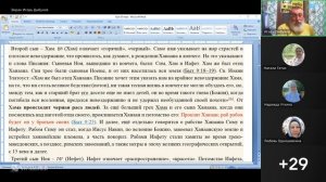 Бытие 10 гл. Этюды Ветхого Завета о. Г.Фаст, Иосиф Флавий о народах. Игорь Владимирович 15.09.2025