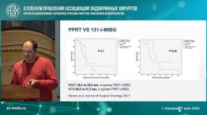 II Пленума Правления Ассоциации эндокринных хирургов. Часть 3.