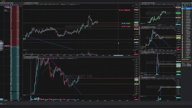 4-Avntusdt-Long-Stoploss-15-09-2025-14-31-43