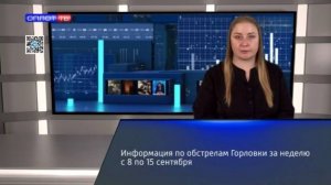 Информация по обстрелам Горловки за неделю с 8 по 15 сентября