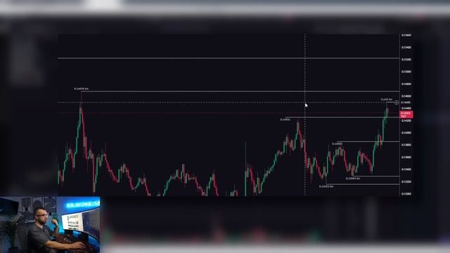 Я сделал х50 к своим 100$, придерживаясь этого принципа(+2000$ за одну сделку!) смотреть онлайн