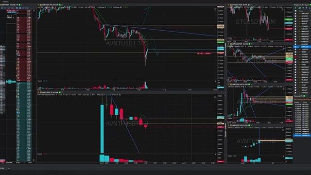 23-Avntusdt-Long-Profit-15-09-2025-17-06-39