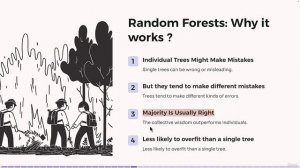 05. Bonus Understanding the Core ML Algorithms