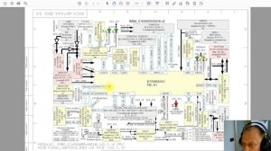 04 Порты ввода-вывода, SD-карта и EEPROM на плате БАГЕТ-ПЛК1-01 (Мощевикин А.П., ПетрГУ)