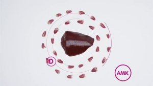 Состав корма Whiskas