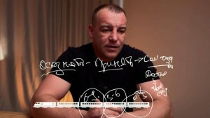 Почему вы не достигаете своих ЦЕЛЕЙ? Просто исправьте ЭТО