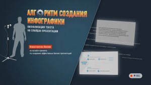 АЛГОРИТМ СОЗДАНИЯ ИНФОГРАФИКИ | визуализация текста на слайдах презентации