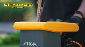 Лучшие электрические измельчители ⚡ Топ-5 измельчителей веток | Рейтинг 2025 для дачи и сада