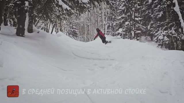 Все повороты с проскальзыванием на сноуборде