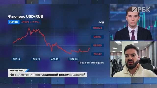 Что будет с ценой золота? Какие акции и облигации выбрать при ставке 17%? Стоит ли покупать флоатеры