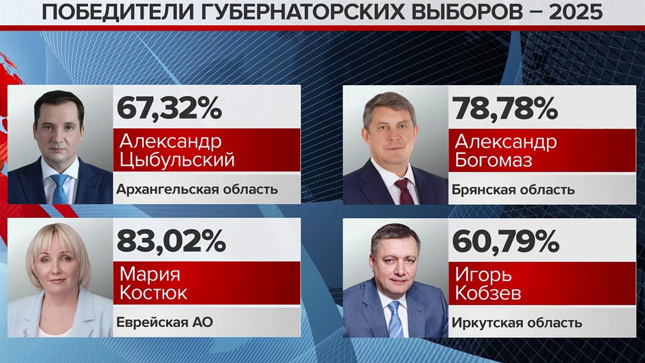 В Единый день голосования основное внимание было приковано к выборам глав регионов