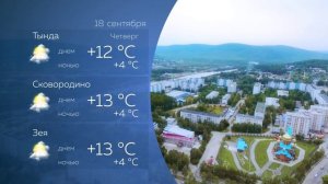 Прогноз погоды на 18.09.2025