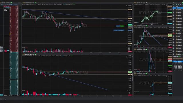 15-Damusdt-Long-Stoploss-15-09-2025-15-19-02