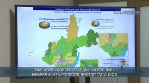Главные новости Иркутской области, 15 сентября 2025 года