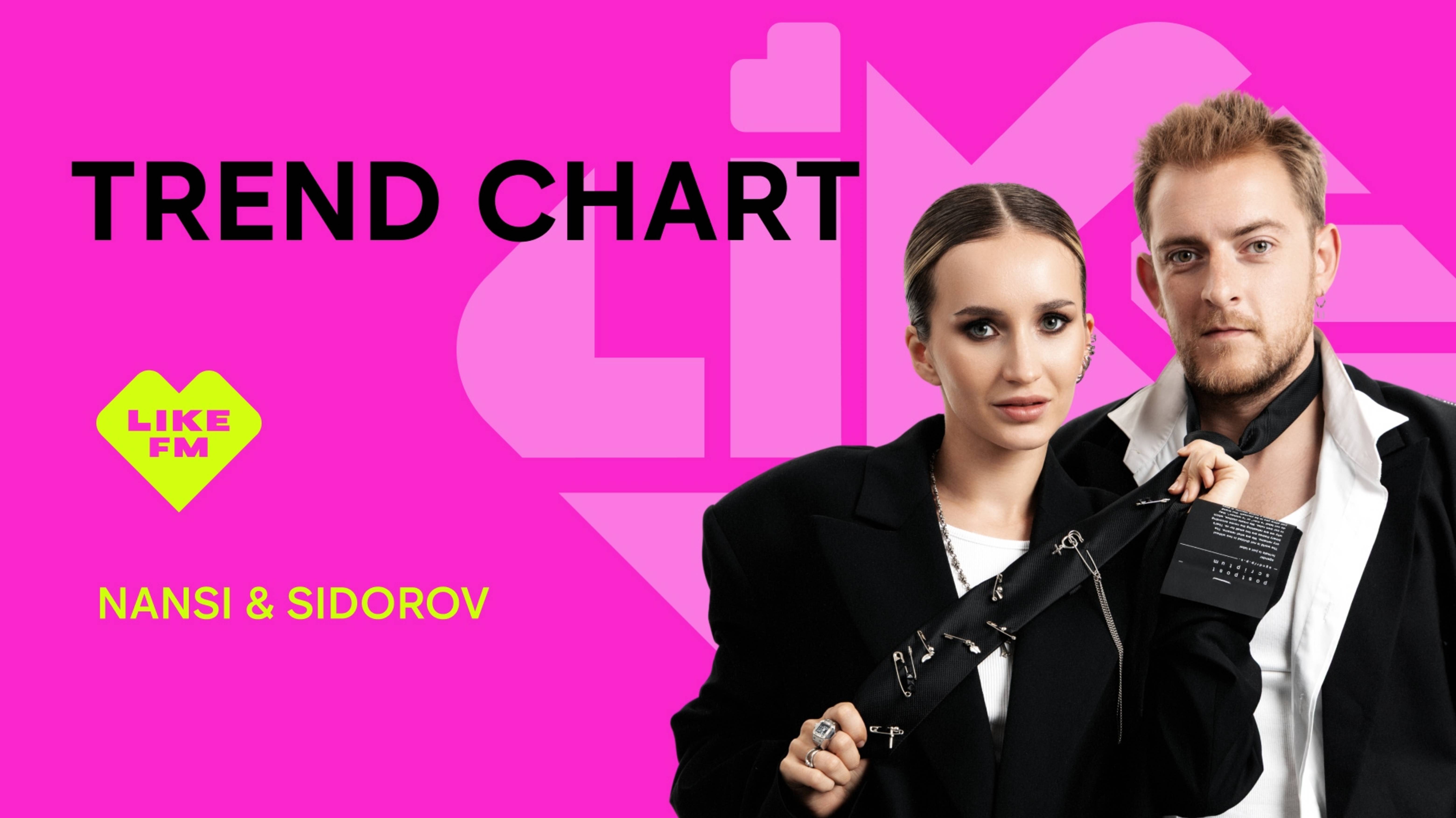 NANSI & SIDOROV:новый трек "Привет", 5-летие свадьбы, какую песню забронировали для шоу Голос.Дети"?