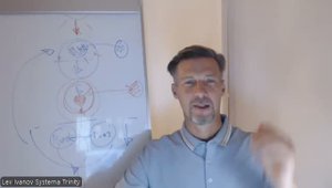 2025-09-15 Беседа а группе. Страх и любовь