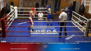 5 71 кг Дмитриев Владимир ШОН Шальмиев Никита ск СПб ГАУ