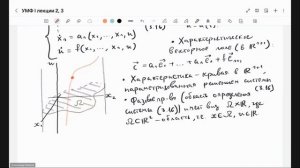 Уравнения математической физики: часть 1 | Лекция 3