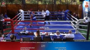 63.5 кг Панаев Максим Юсипов Глеб