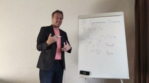 Лекция 04 Ораторские курсы, лекции по ораторскому мастерству, публичные выступления, как говорить