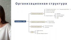 Секреты эффективного подбора персонала
