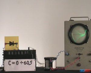 Физика. Опыты. Влияние значения индуктивности и ёмкости на частоту колебания