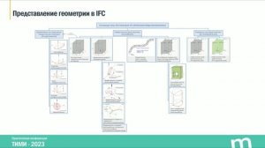 5 проблем применения отечественного ПО при проведении экспертизы