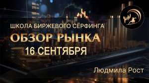 Обзор рынка 16.09.25