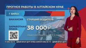 Прогноз работы (16.09.2025)