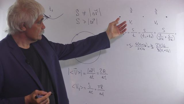 Кинематика 1 основные понятия уровень 2 смотреть онлайн