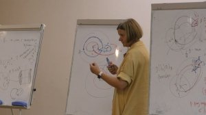 Гуревич Е. Топологические инварианты градиентно-подобных потоков, II. 07.08.2025