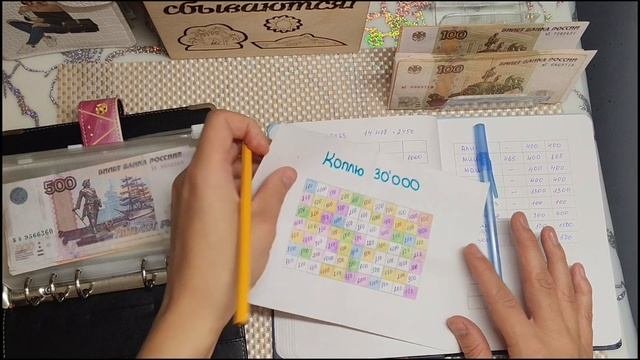 Распределение 14400