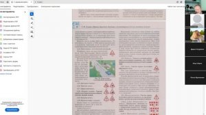 16 Сентября 2025 18 00 Часть 1 Предупреждающие знаки