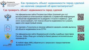 Росреестра Пермский край: как проверить объект недвижимости на ограничения и запреты перед сделкой