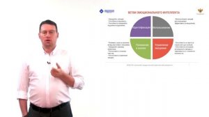 Эмоциальный интеллект