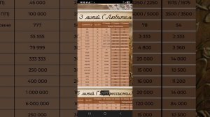 Секрет партнерской программы.